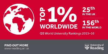 QS World University Rankings 2015-16