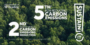 Carbon reduction stats