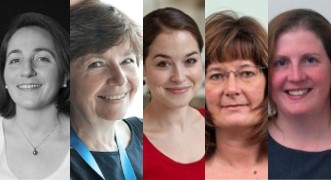 Reading women researchers funding success