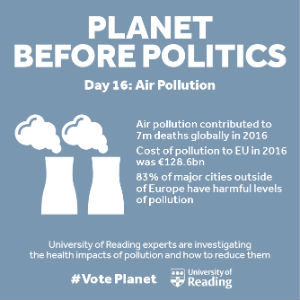 Day 16: Air pollution