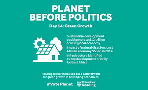 Green growth infographic