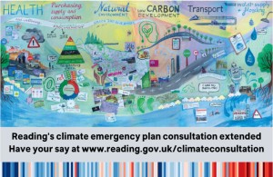 Reading Climate Change Partnership is leading the carbon reduction strategy