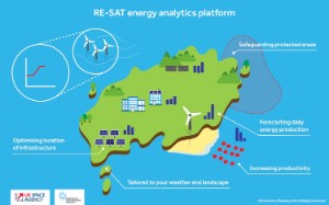 St Lucia and the IEA have formed a new partnership to support the island's transition to renewable energy