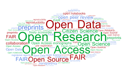 Word cloud of common open research terms