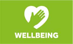 Wellebeing logo, white hand and heart image with white lettering to green background